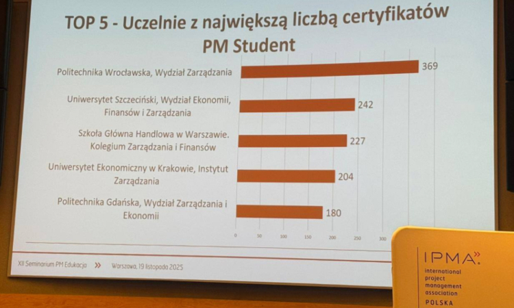 Zdjęcie z gali IPMA Polska - na ekranie wyniki top 5 uczelni z największą liczbą certyfikatów PM Student.
