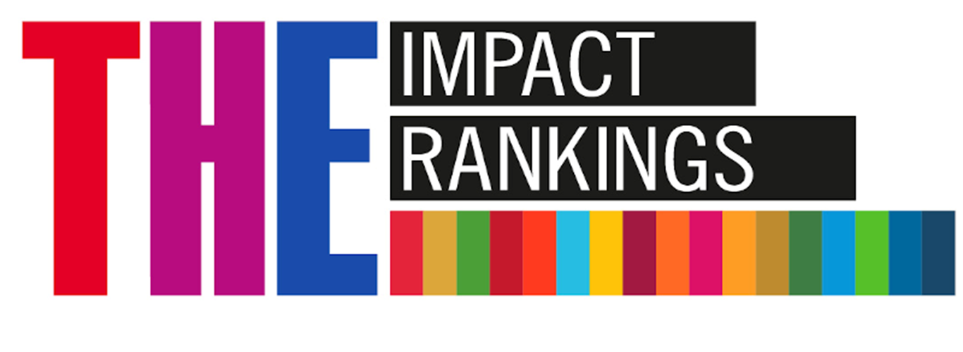 Impact Ranking - grafika