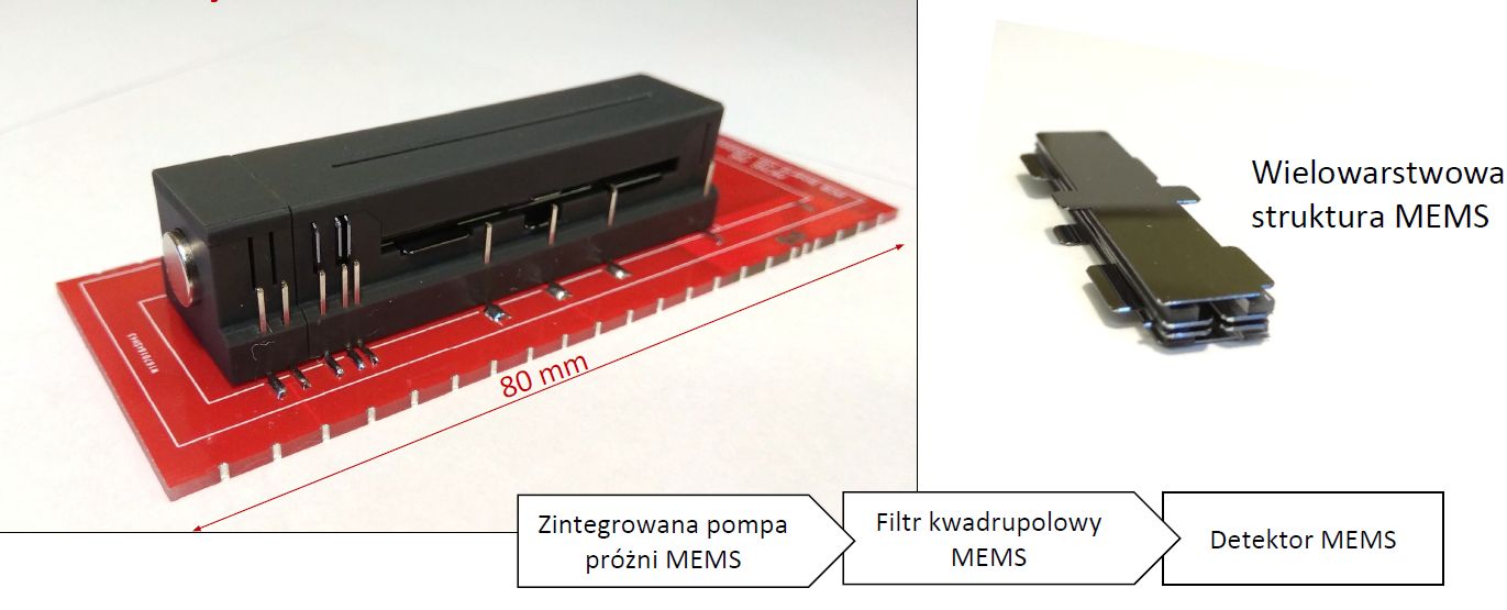 Miniaturowy spektrometr mas jonów (MEMS-MS) dla zastosowań kosmicznych - zdjęcie