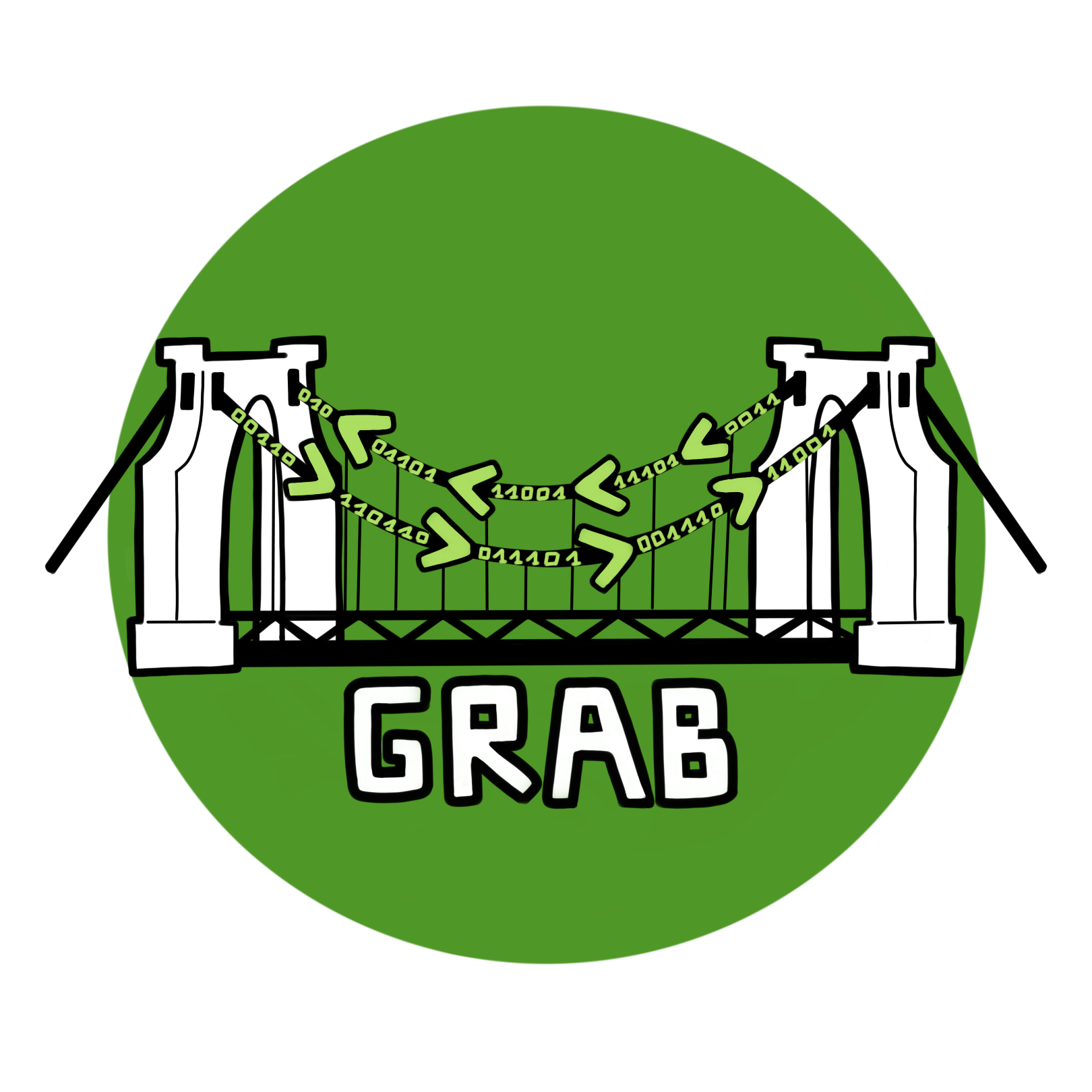 Logo projektu GRAB - grafika