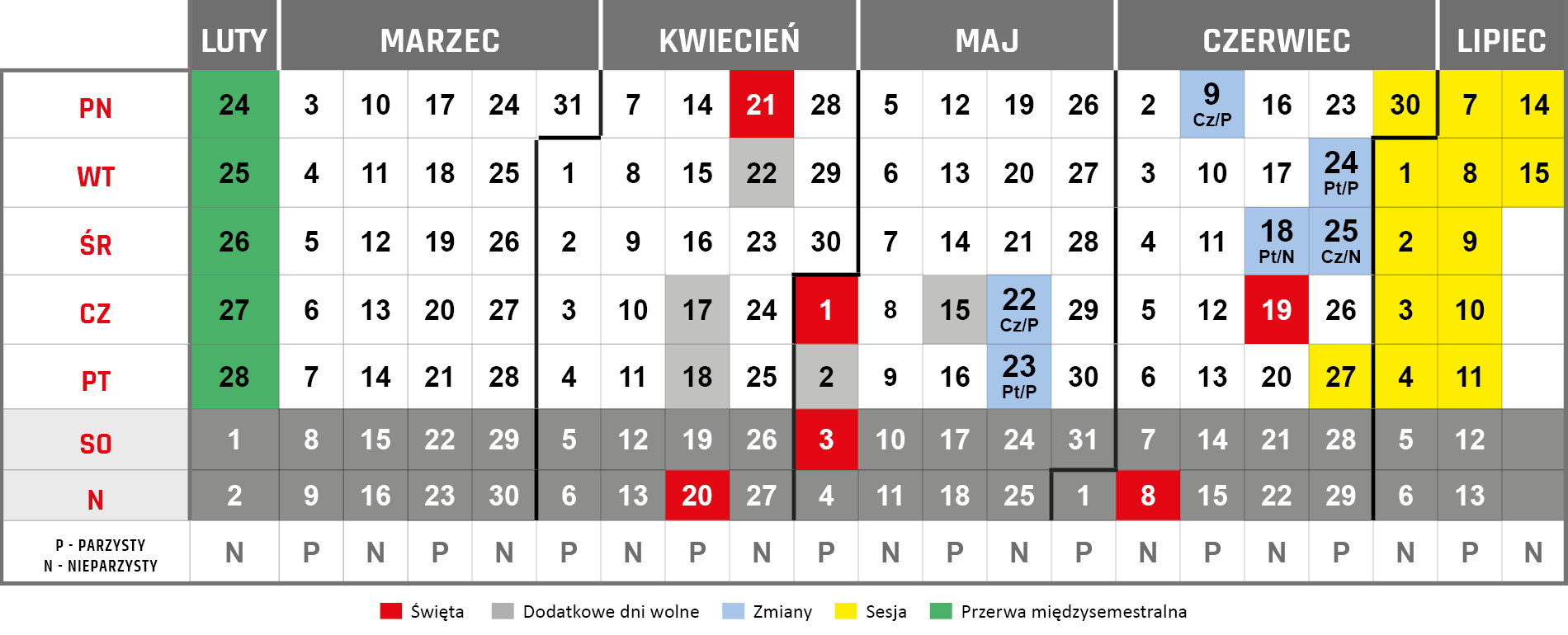 kalendarz akademicki 2024/25, semestr letni