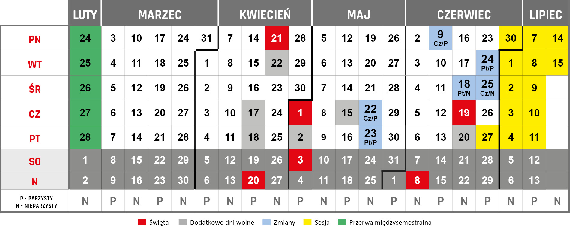 kalendarz akademicki 2024/25, semestr letni