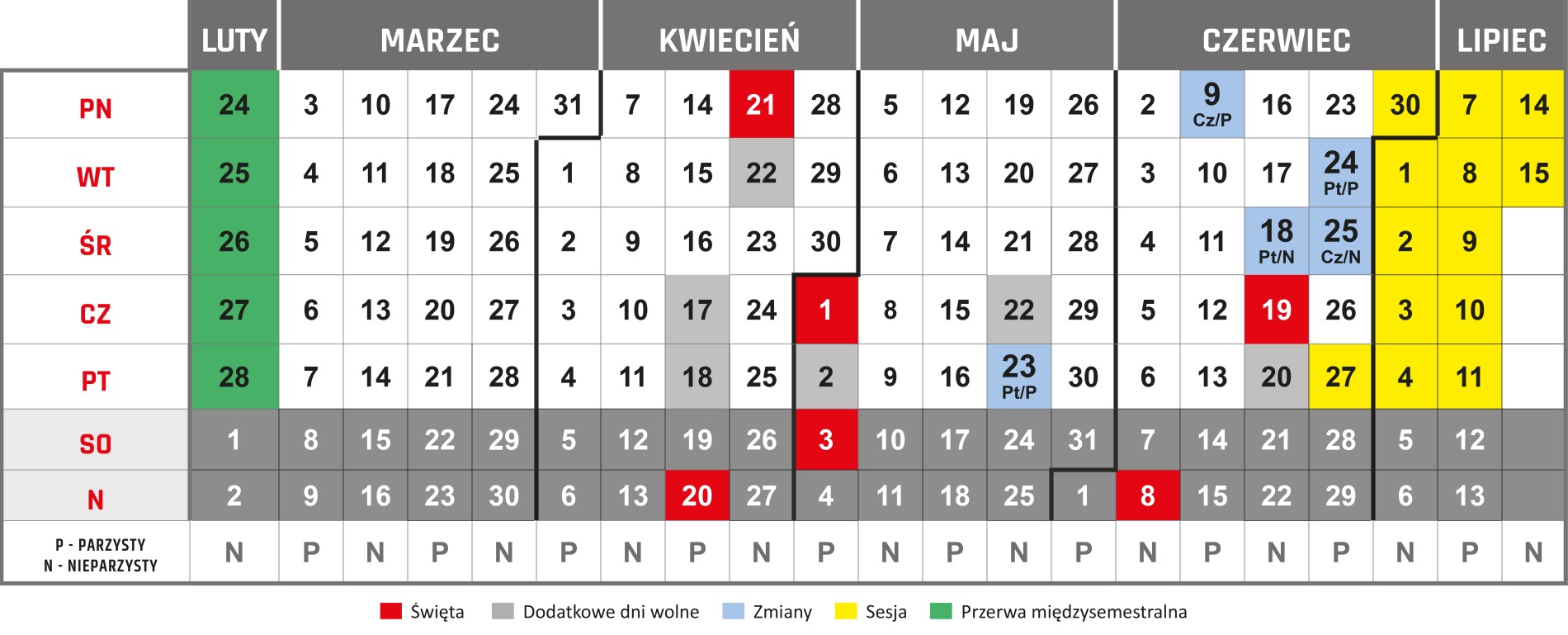 kalendarz akademicki 2024/25, semestr letni