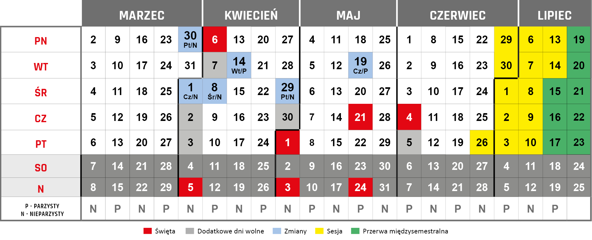 kalendarz akademicki 2025-26, semestr letni