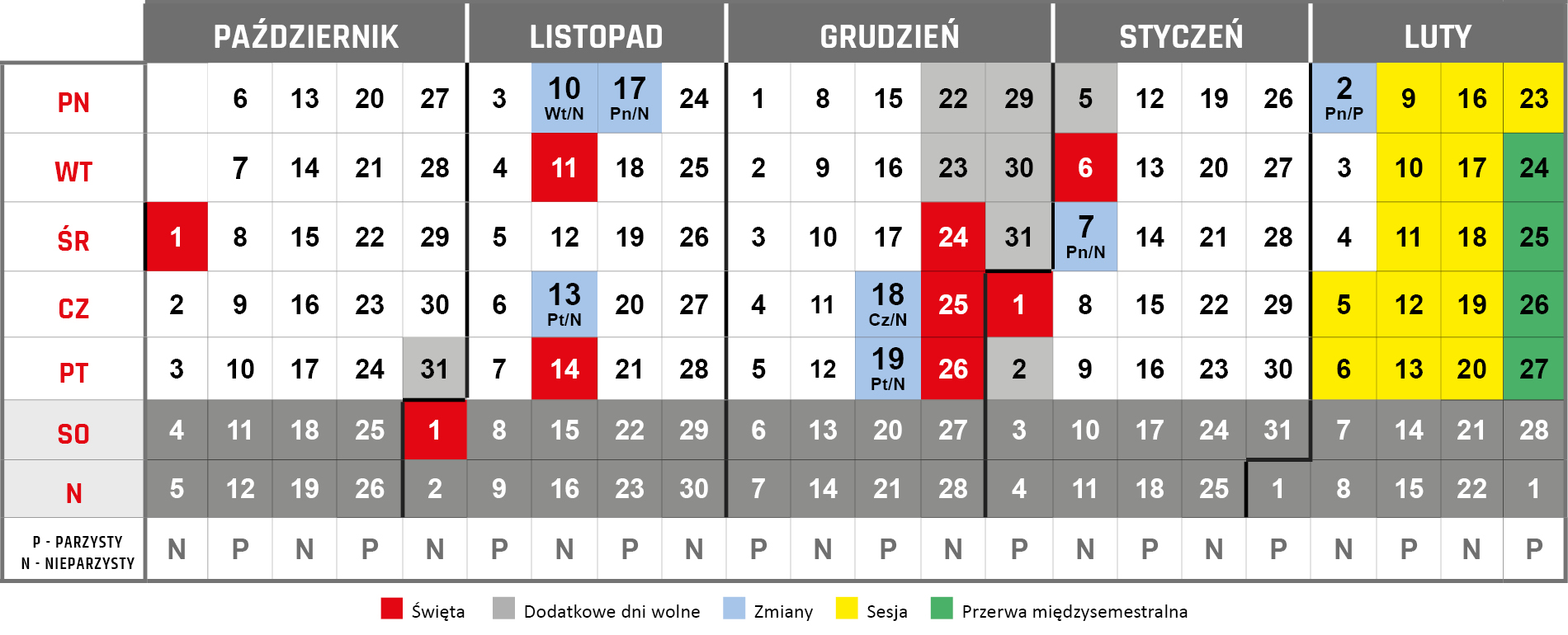 kalendarz akademicki 2025-26, semestr zimowy