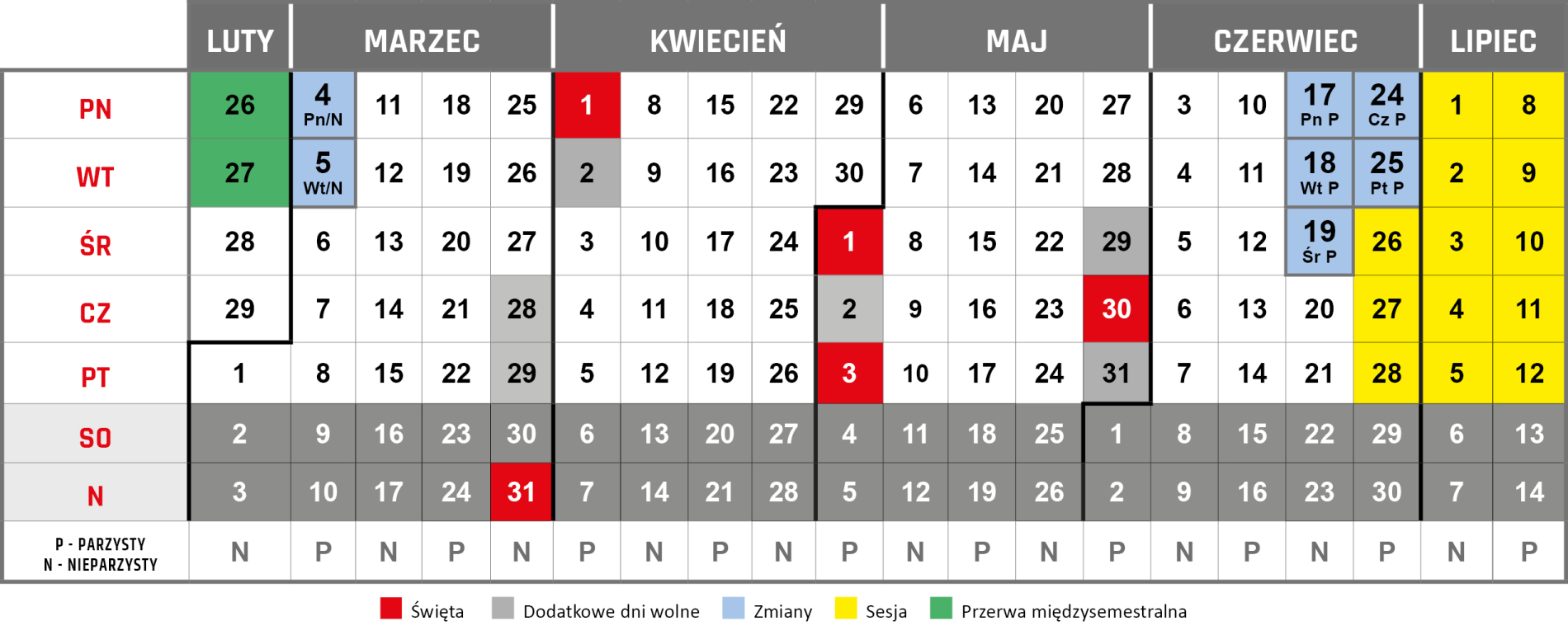 semestr letni 2023/2024