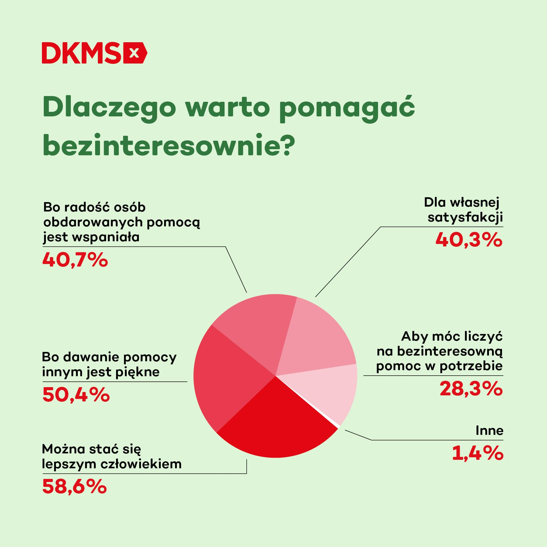 dlaczego_warto_pomagac.jpg
