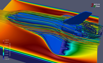 Jak działa Microflow3D (mat. autorów projektu)